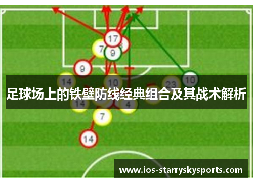 足球场上的铁壁防线经典组合及其战术解析
