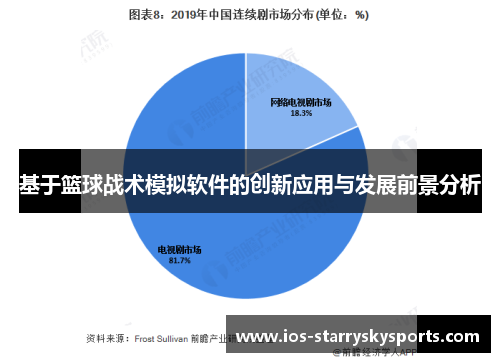 基于篮球战术模拟软件的创新应用与发展前景分析