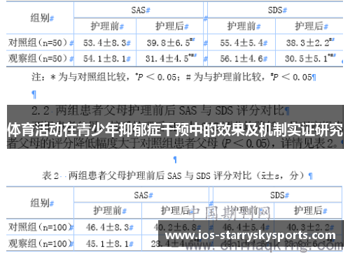 体育活动在青少年抑郁症干预中的效果及机制实证研究