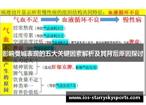 影响曼城表现的五大关键因素解析及其背后原因探讨
