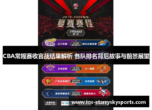 CBA常规赛收官战结果解析 各队排名背后故事与前景展望