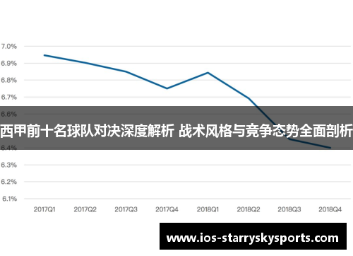 西甲前十名球队对决深度解析 战术风格与竞争态势全面剖析