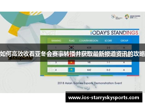 如何高效收看亚冬会赛事转播并获取最新报道资讯的攻略
