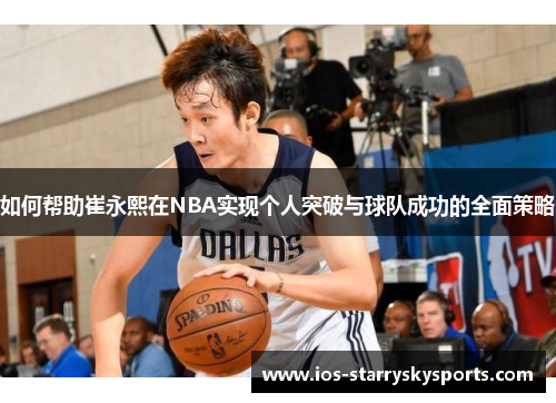 如何帮助崔永熙在NBA实现个人突破与球队成功的全面策略