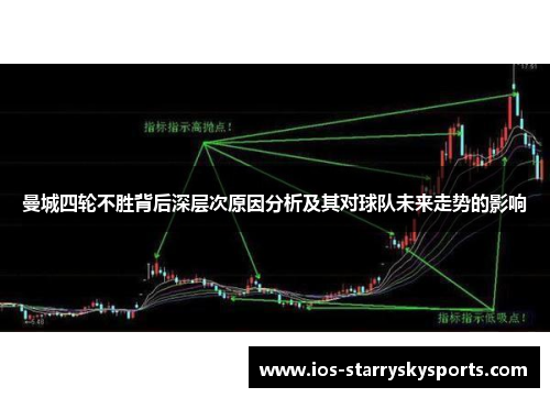 曼城四轮不胜背后深层次原因分析及其对球队未来走势的影响