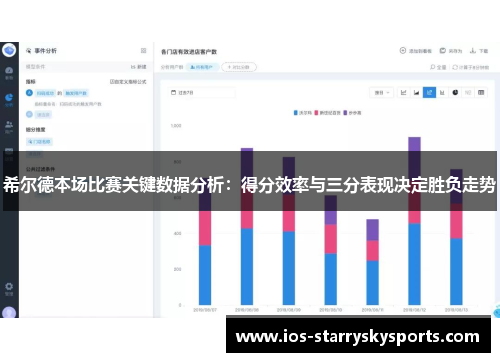 希尔德本场比赛关键数据分析：得分效率与三分表现决定胜负走势