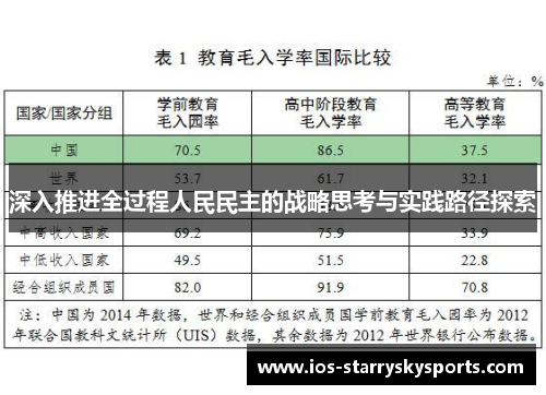 深入推进全过程人民民主的战略思考与实践路径探索
