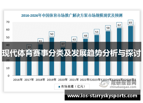 现代体育赛事分类及发展趋势分析与探讨