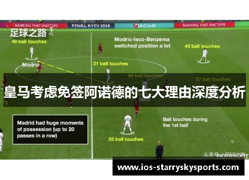 皇马考虑免签阿诺德的七大理由深度分析