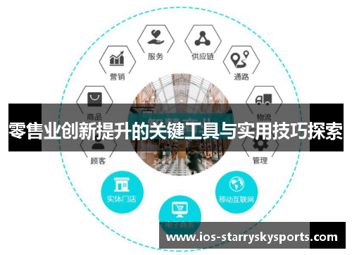 零售业创新提升的关键工具与实用技巧探索