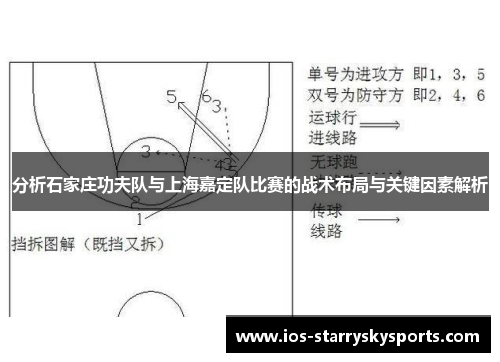 分析石家庄功夫队与上海嘉定队比赛的战术布局与关键因素解析