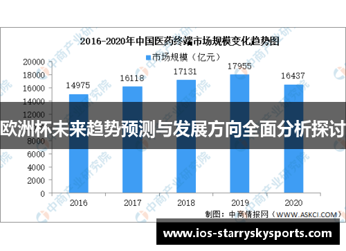 欧洲杯未来趋势预测与发展方向全面分析探讨