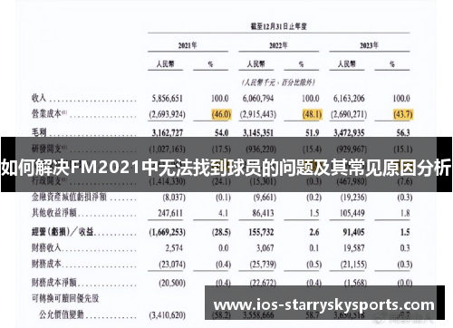 如何解决FM2021中无法找到球员的问题及其常见原因分析