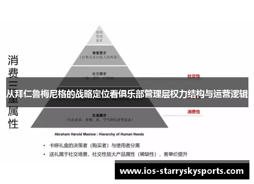 从拜仁鲁梅尼格的战略定位看俱乐部管理层权力结构与运营逻辑