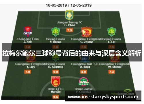 拉梅尔鲍尔三球称号背后的由来与深层含义解析 拉梅尔鲍尔三球称号背后的由来与深层含义解析