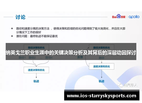 纳英戈兰职业生涯中的关键决策分析及其背后的深层动因探讨