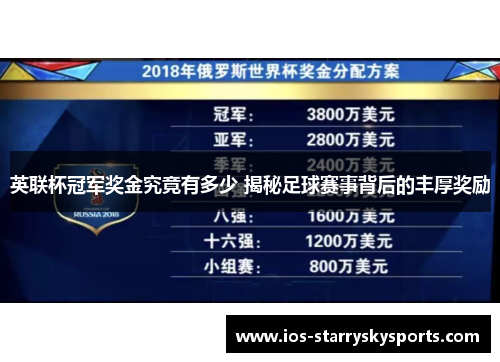 英联杯冠军奖金究竟有多少 揭秘足球赛事背后的丰厚奖励