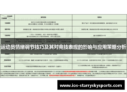 运动员情绪调节技巧及其对竞技表现的影响与应用策略分析